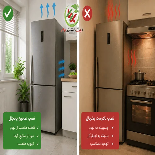 عکس دوم بلاگ چرا یخچال قدیمی مصرف برق بیشتری پیدا می‌کند؟