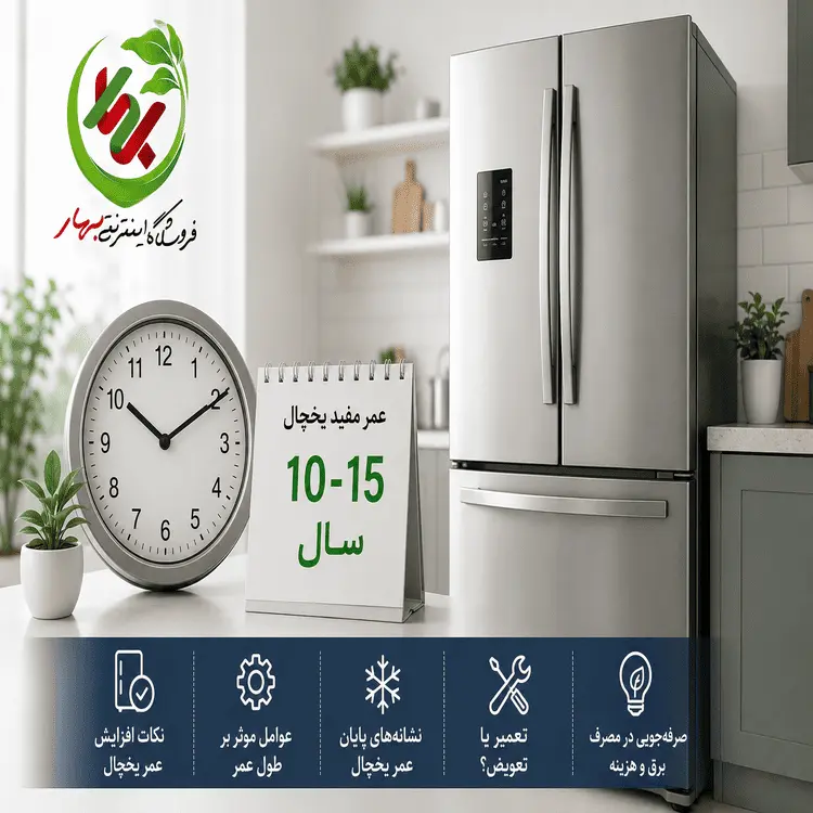 عکس شاخص بلاگ عمر مفید یخچال چقدر است؟